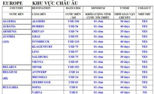 cach-ticnh-phi-van-chuyen-duong-bien-02
